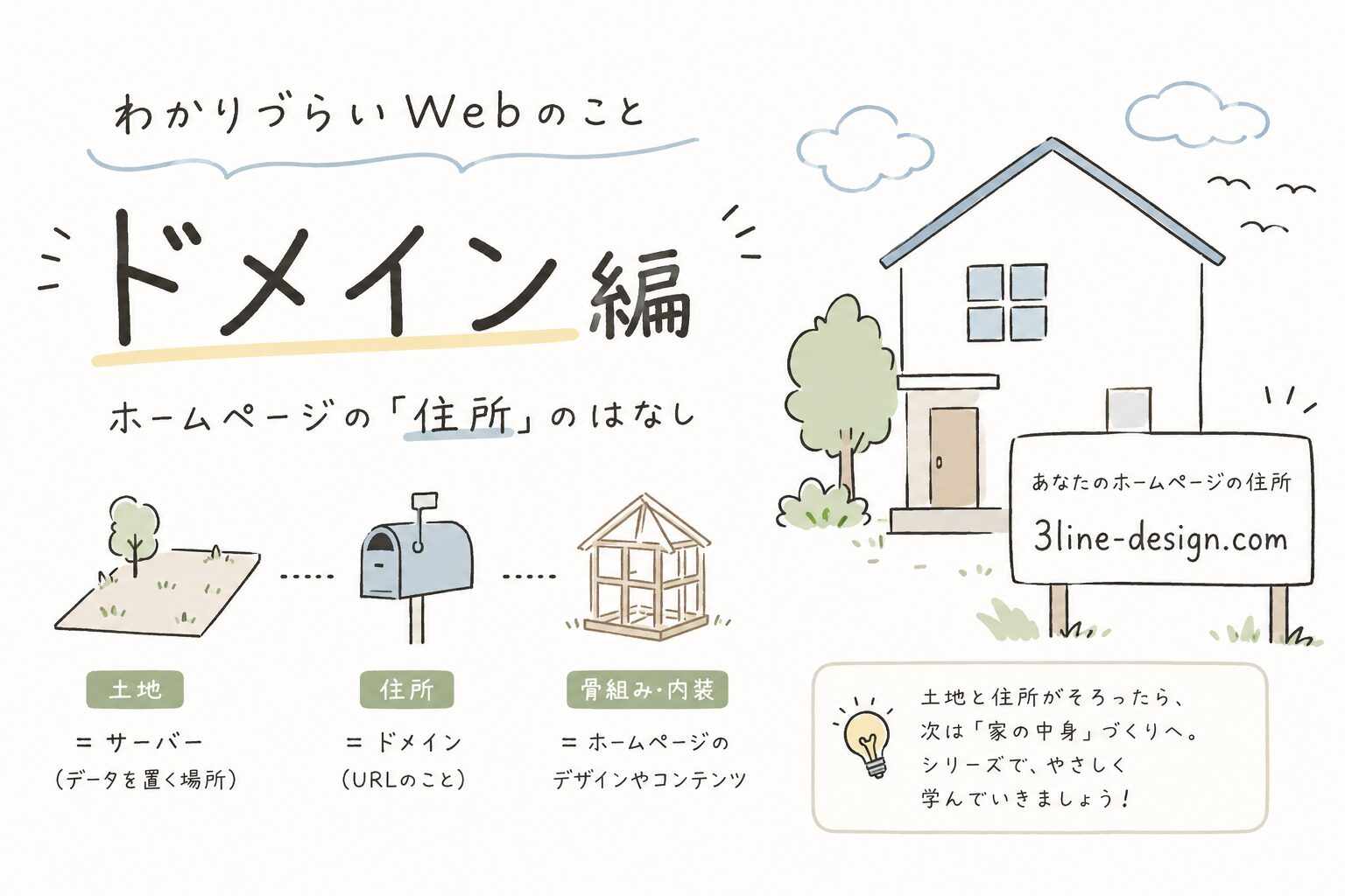 ドメイン記事のアイキャッチ画像